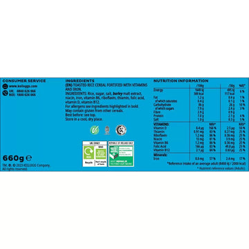 Kellogg’s Rice Krispies ingredeints
